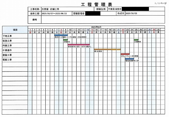 古着屋［千葉/浦安市］工期