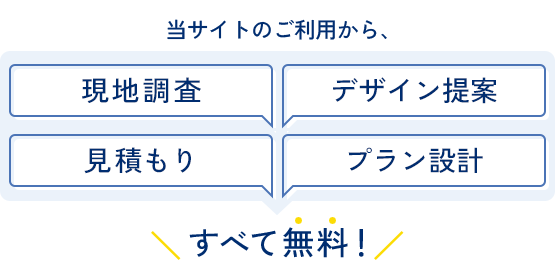 当サイトのご利用から、現地調査・見積もり・デザイン提案・プラン設計まで、すべて無料！