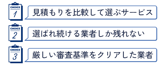 「見積もりを比較して選ぶ」サービスのため、お客様から「選ばれ続ける内装業者」しか残れません。