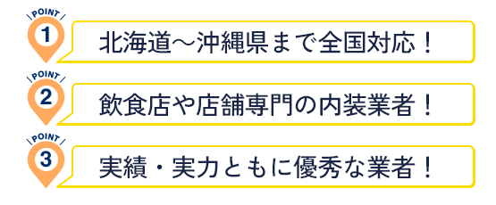 すべての都道府県に多くの飲食店や店舗専門の内装業者が、当サイトに加盟しています。