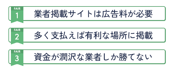 業者を掲載する仕組みでは、資金が潤沢な大手企業か、広告料を多く支払える業者しか勝てません。