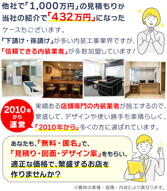 店舗内装工事見積り比較.comを利用して、他社で「1,000万円」の見積もりが、当社の紹介で「432万円」になったケースもございます。あなたも、「無料・匿名」で、「見積もり・図面・デザイン提案」をもらい、適正な価格で、繁盛するお店を作りませんか？