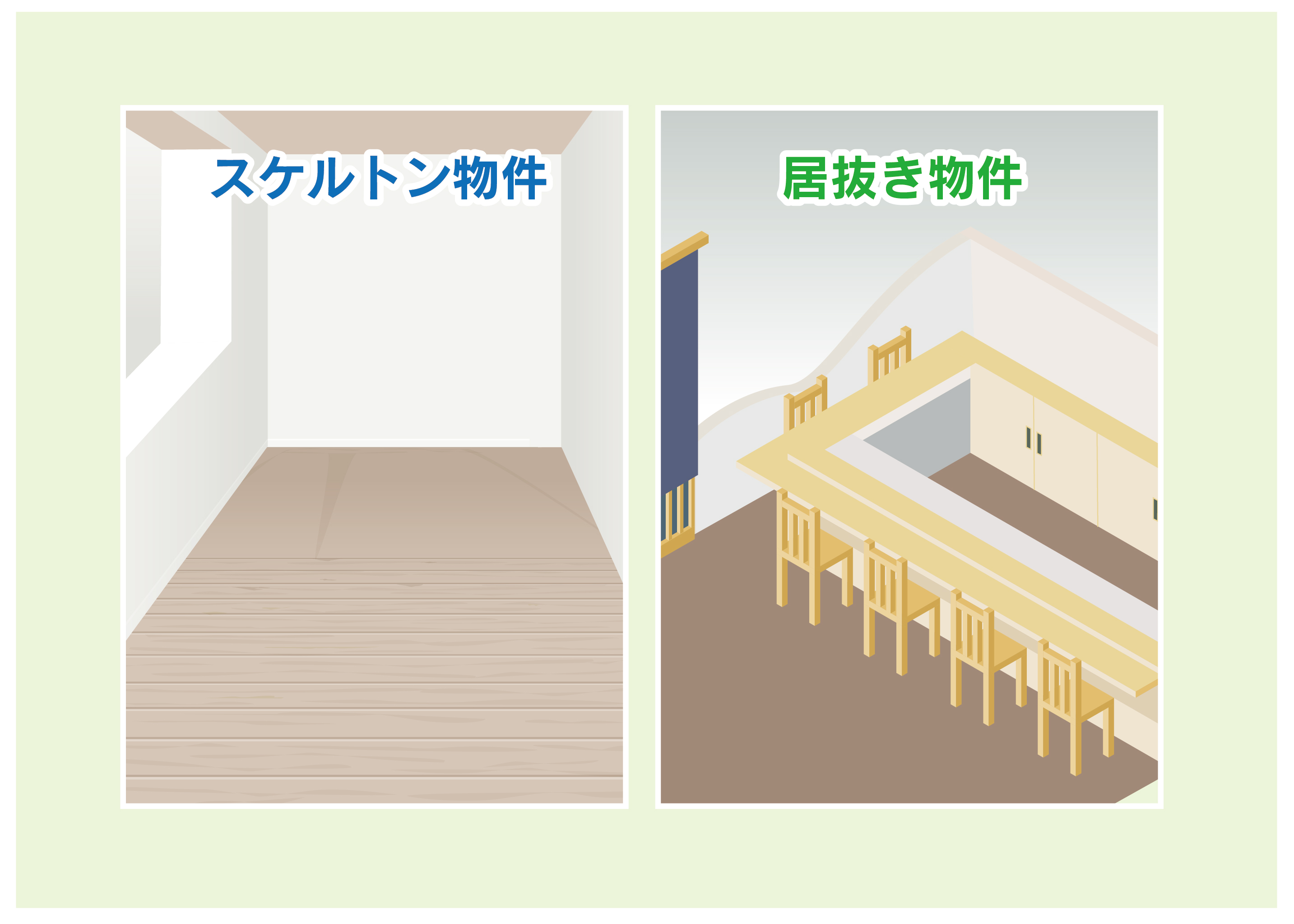 【物件別】内装工事費用の坪単価の相場