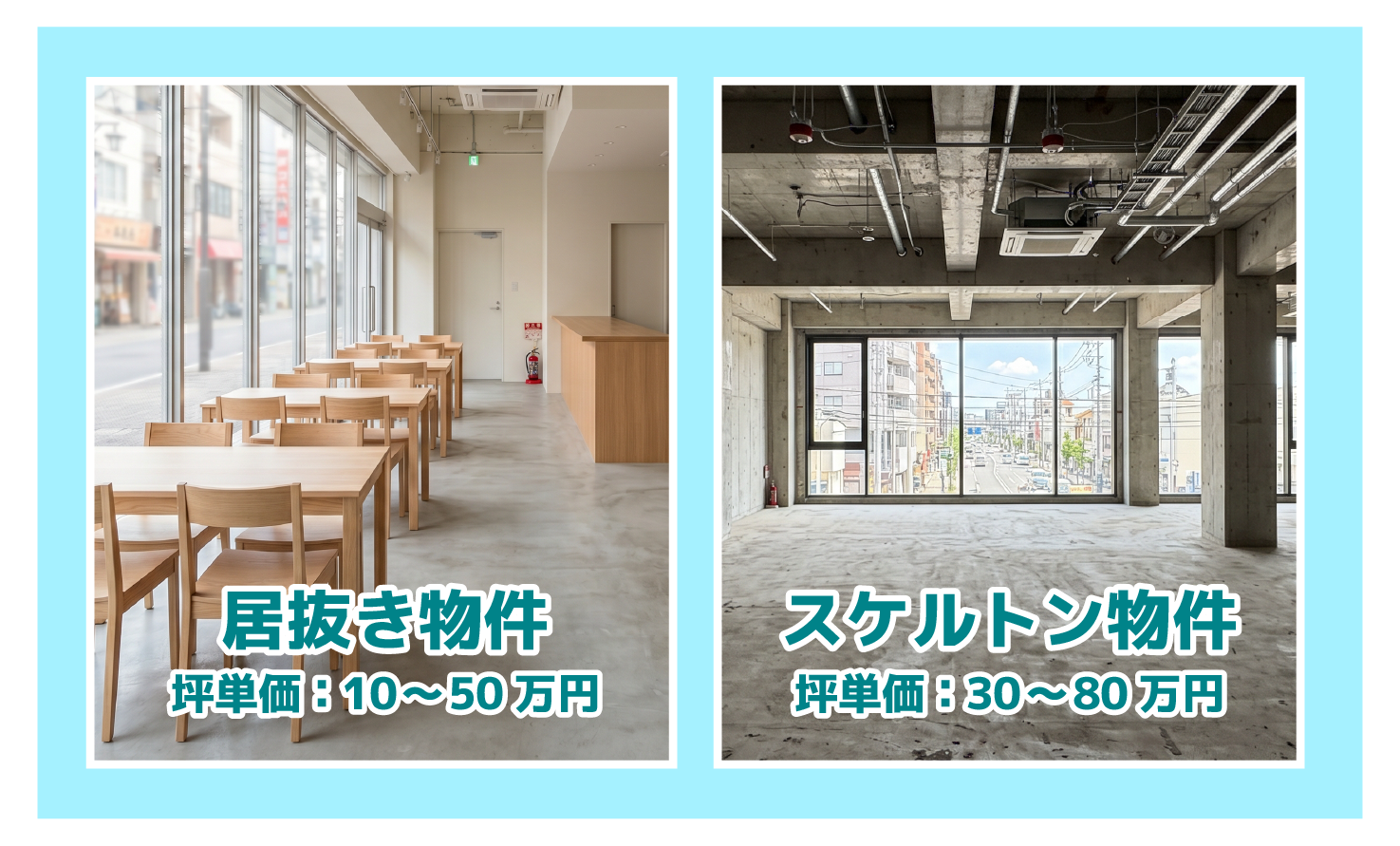 店舗内装工事の相場はどれくらい?居抜き物件とスケルトン物件の比較
