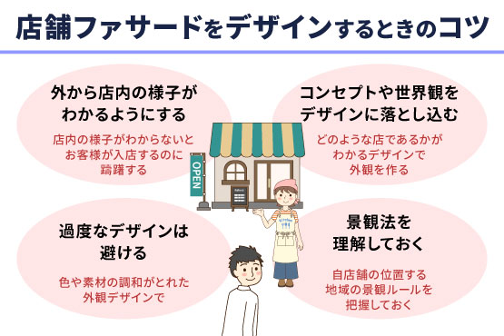店舗ファサードをデザインするときのコツは?