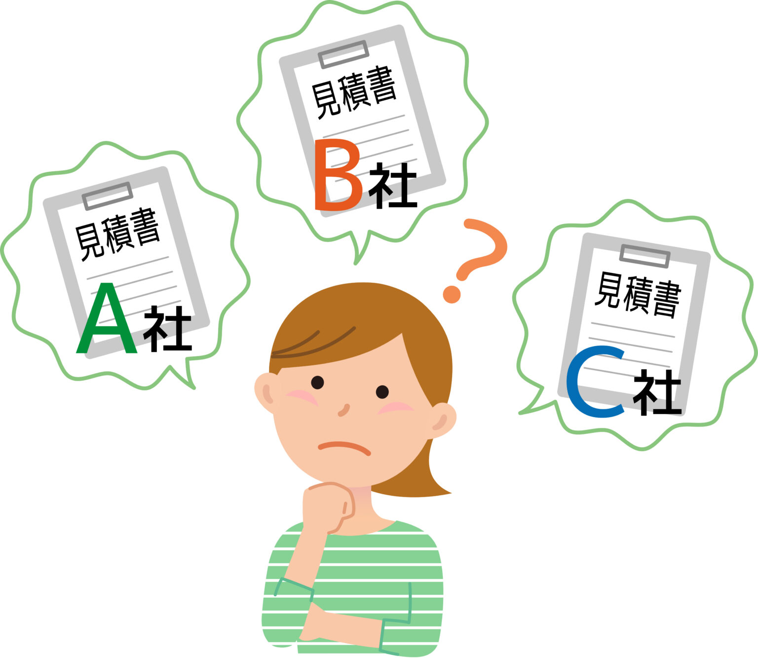 費用相場を把握して複数業者の見積もりを比較しよう